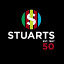 Stuarts London (US & Canada)